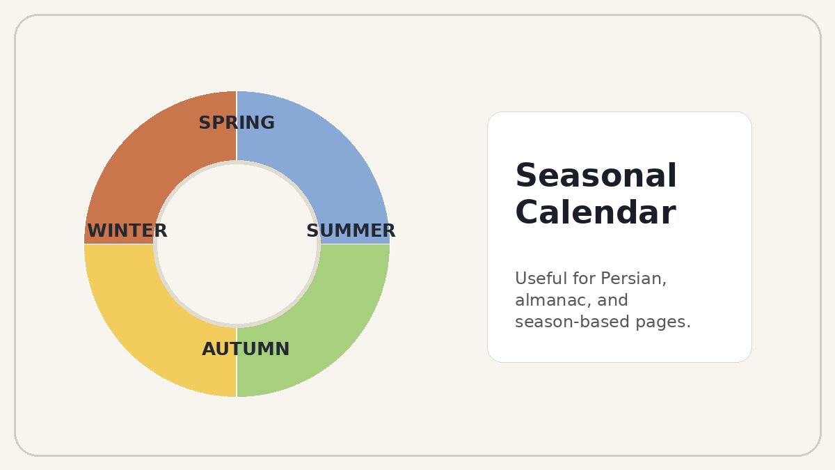Persian / Solar Hijri Calendar calendar illustration